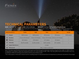 Taschenlampe Fenix PD40R V2.0