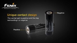 Ersatzakku für Fenix RC40 7800mAh