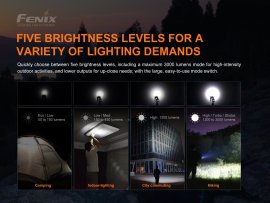 Taschenlampe Fenix E35 V3.0