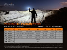 Taschenlampe Fenix E35 V3.0
