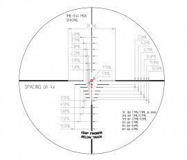 RABATT - Valiant Kronos II 4x40 SIR ARC