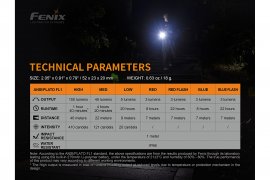 Wiederaufladbare Taschenlampe Fenix E-LITE