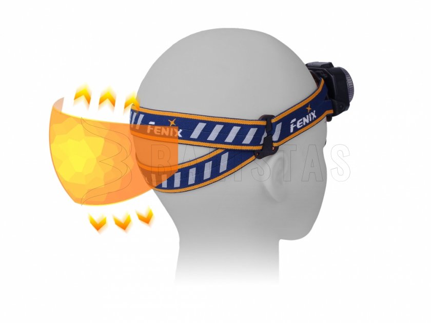 Stirnlampe Fenix HL40R grau