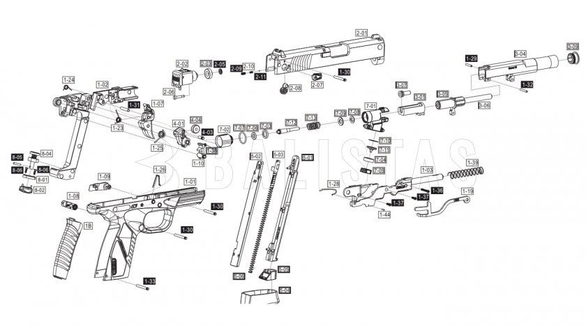 Luftpistole ASG Bersa BP9CC Blow Back 4,5mm