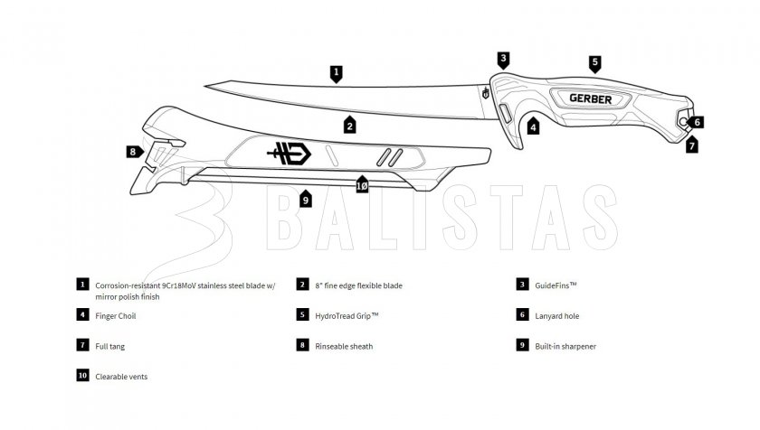 Filetiermesser Gerber Controller 203mm