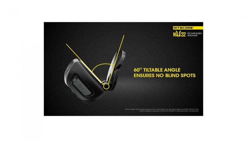 Stirnlampe Nitecore NU32