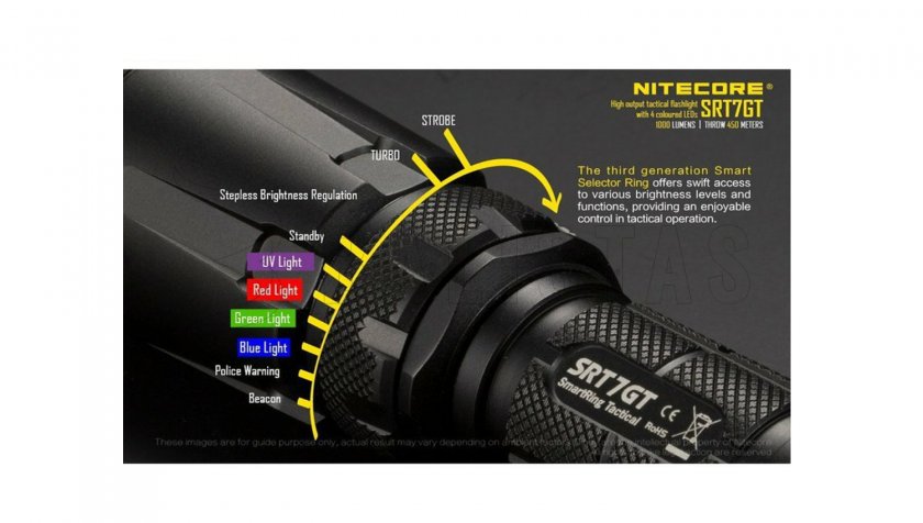 Taktische Taschenlampe Nitecore SRT7GT