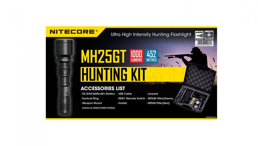 Nitecore MH25GT Jagd-Set