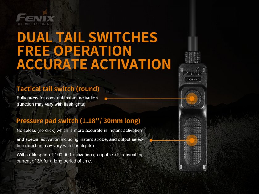 Fernschalter Fenix AER-03 V2.0