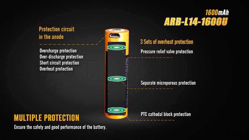 Wiederaufladbare USB AA Batterie Fenix ARB-L14-1600U