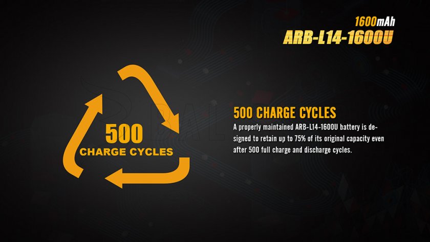 Wiederaufladbare USB AA Batterie Fenix ARB-L14-1600U