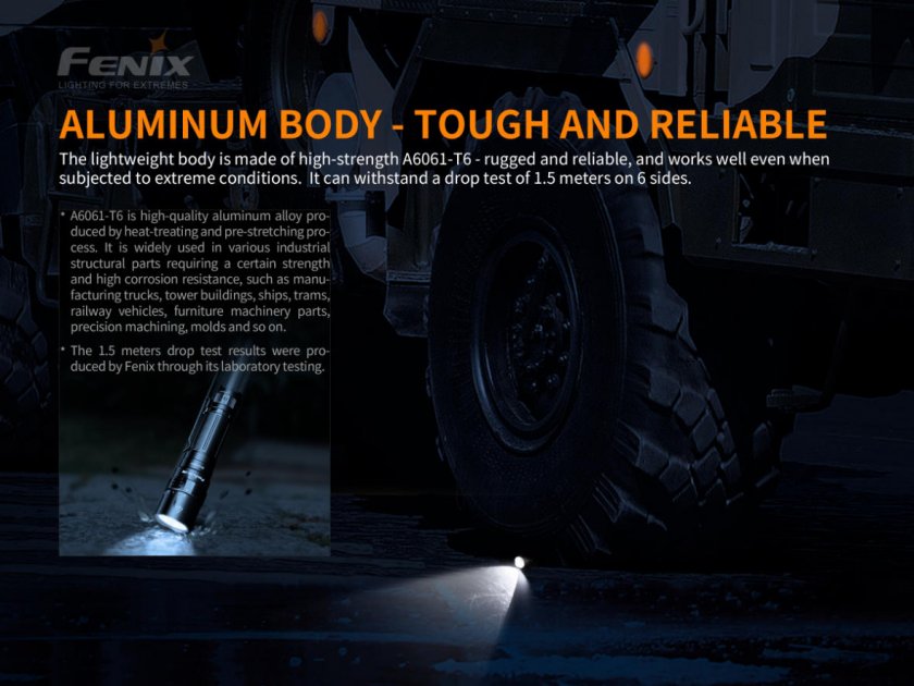 Taschenlampe Fenix PD40R V2.0