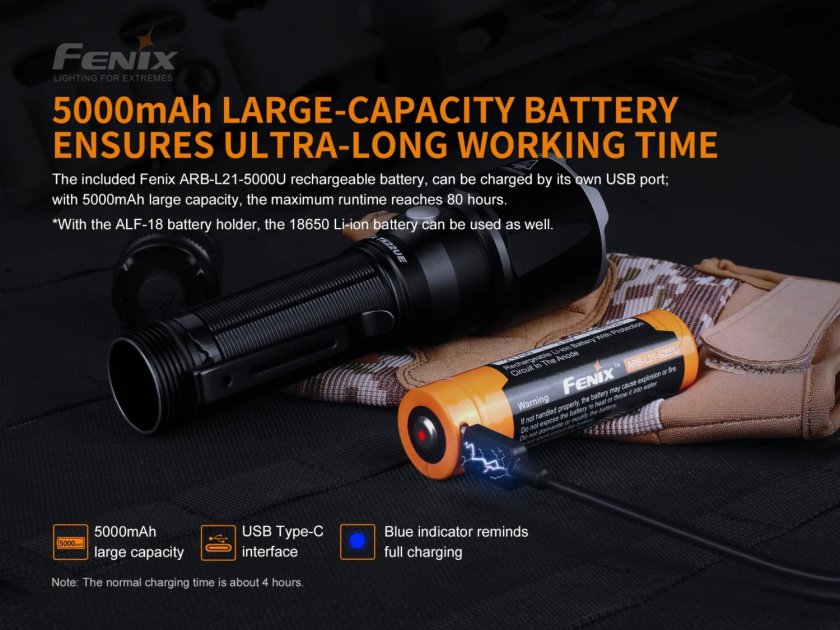 Taktische Taschenlampe Fenix TK22 Ultimate Edition