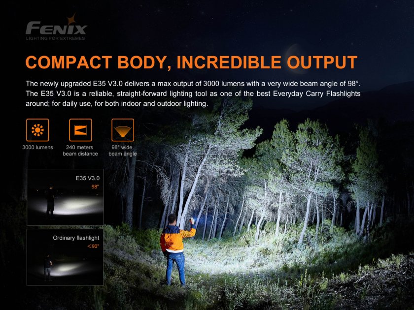Taschenlampe Fenix E35 V3.0