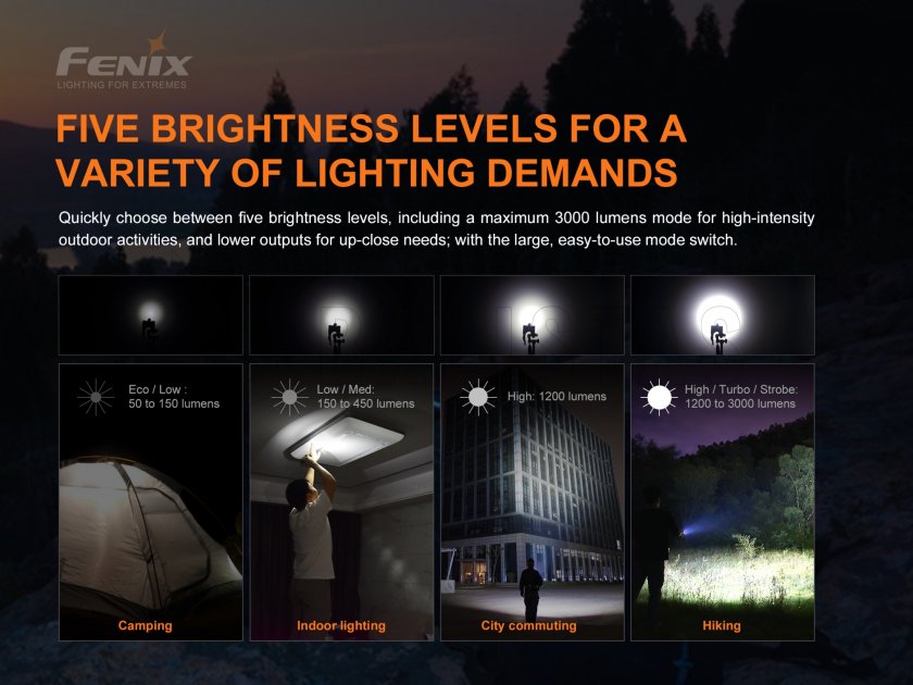 Taschenlampe Fenix E35 V3.0