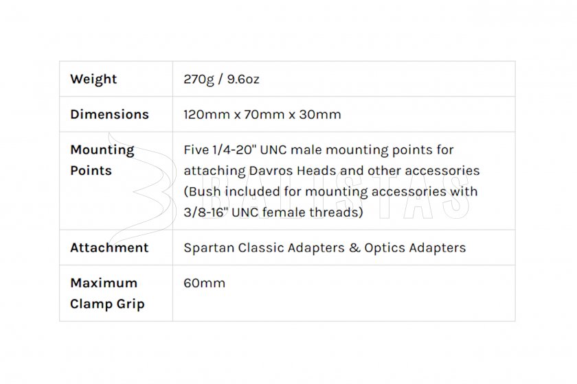 Spannklemme Spartan Mr G Clamp