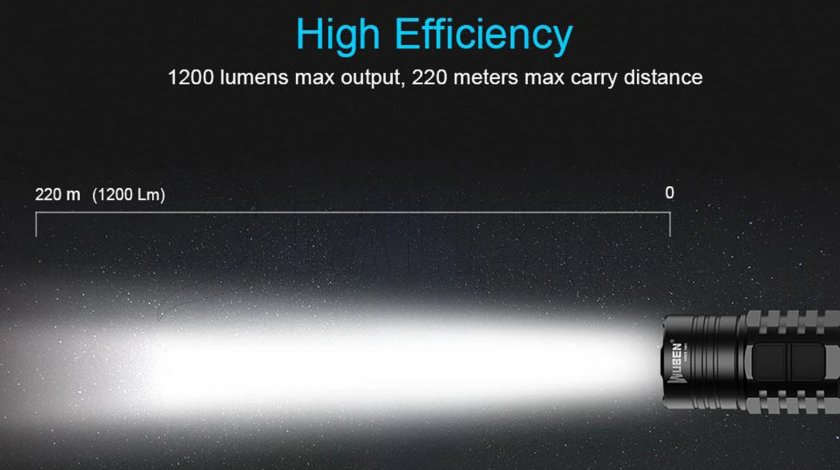 Wuben TO40R 07.jpg