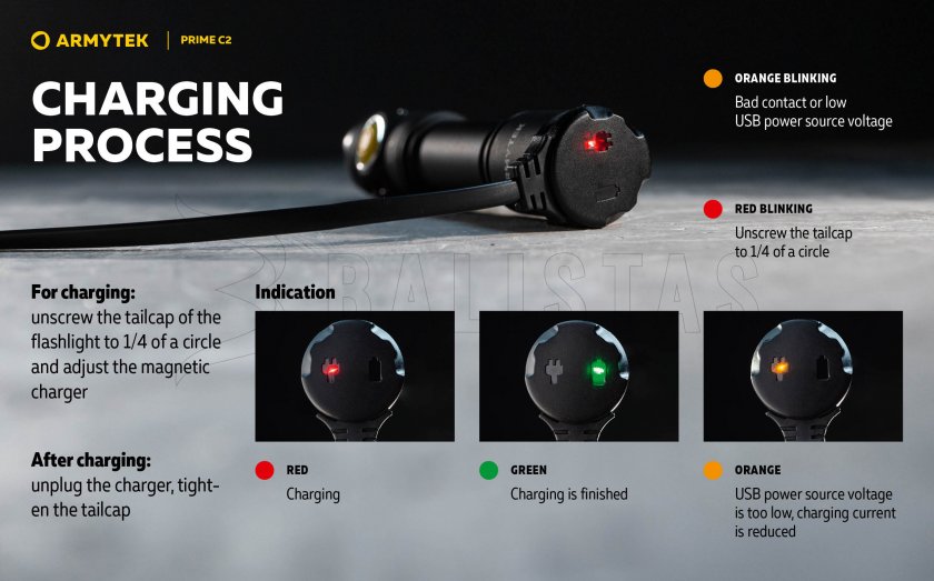 Armytek Prime C2 16