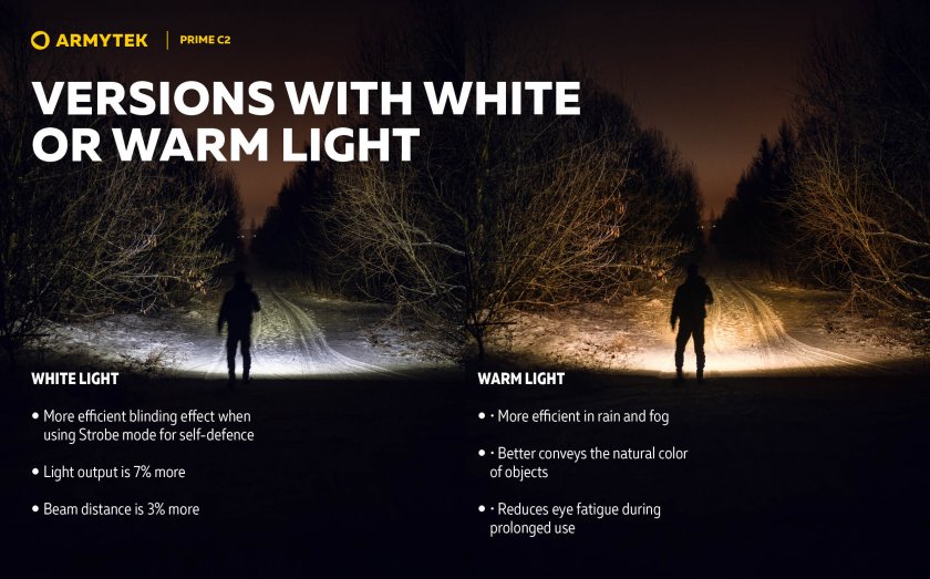 Armytek Prime C2 20