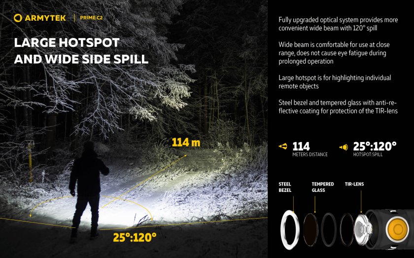 Armytek Prime C2 11.jpg