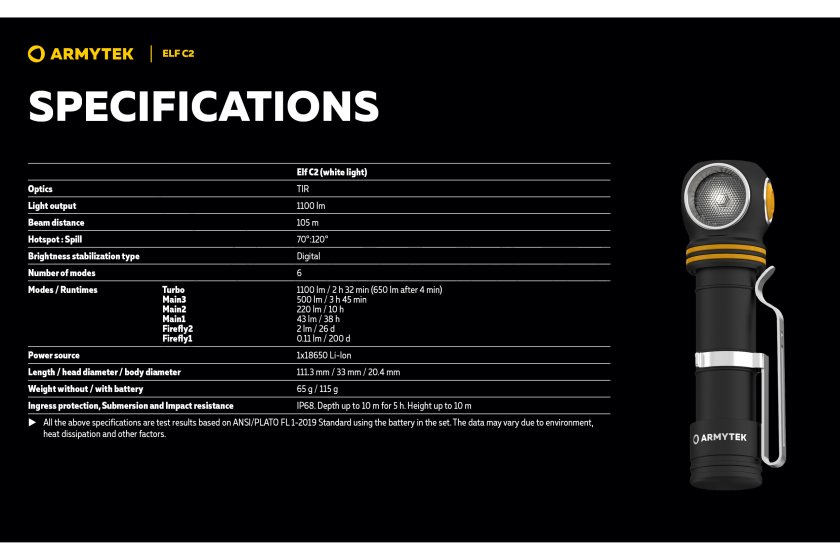 Multifunktions-Taschenlampe Armytek Elf C2 USB-C weißes Licht 34